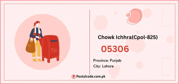 Chowk Ichhra(Cpol-825) Postal Code