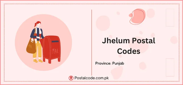 Jhelum Postal Codes