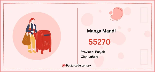 Manga Mandi Postal Code