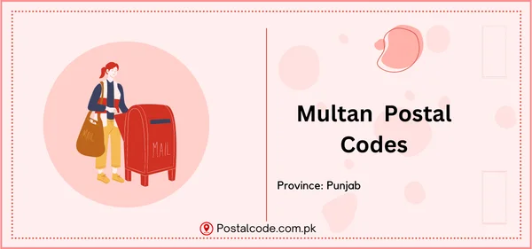 Multan Postal Codes