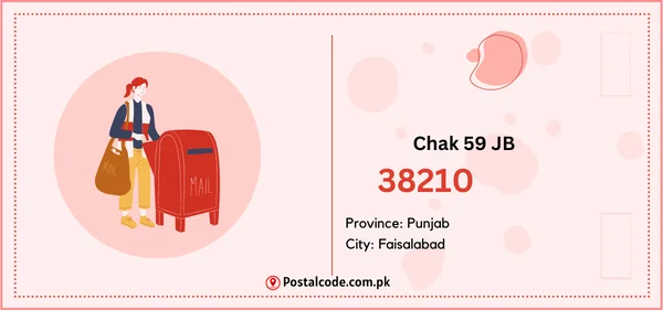 Chak 59 JB Postal Code