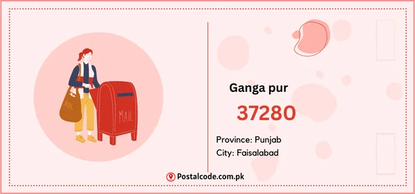 Ganga pur Postal Code