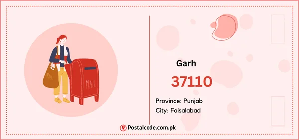 Garh Postal Code