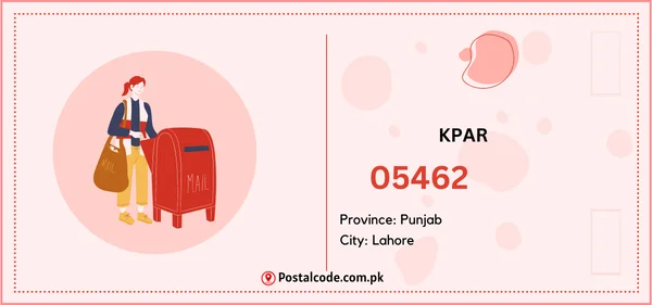 KPAR Postal Code