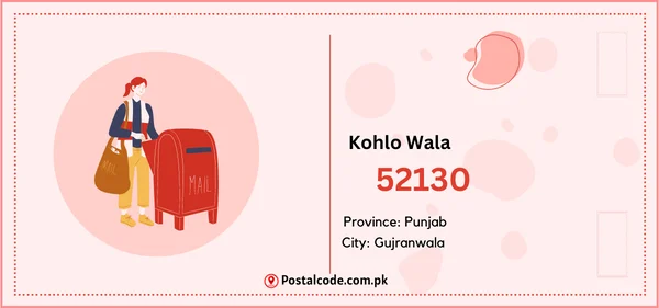 Kohlo Wala Postal Code | Post Code | Zip Code 1 Kohlo Wala Postal Code
