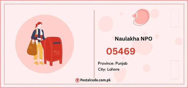 Naulakha NPO Postal Code