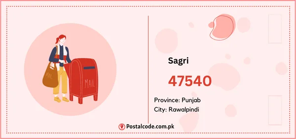 Sagri Postal Code