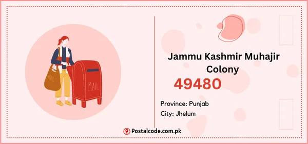 Jammu Kashmir Muhajir Colony Postal Code