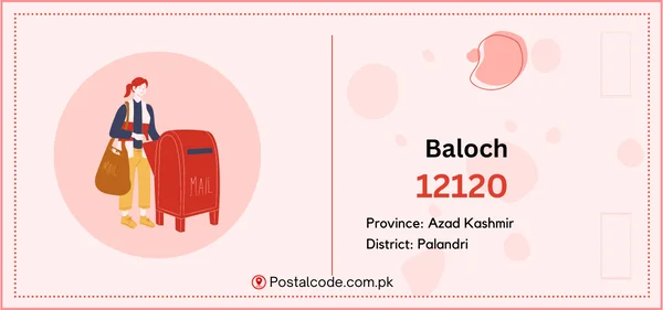 Baloch Postal Code | Post Code | Zip Code 1 Baloch Postal Code