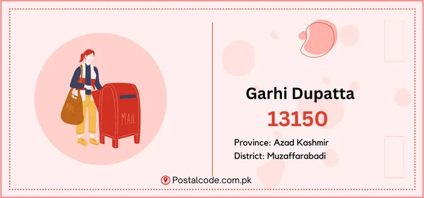 Garhi Dupatta Postal Code