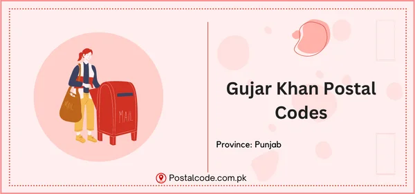 Gujar Khan Postal Codes