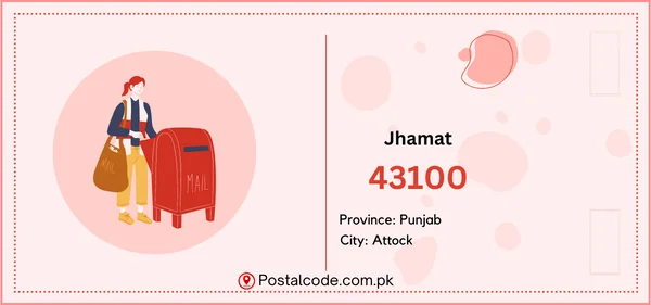 Jhamat Postal Code