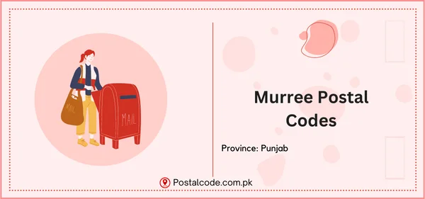 Murree Postal Codes