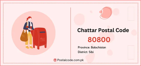 Chattar Postal Code