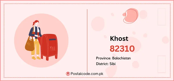 Khost Postal Code | Post Code | Zip Code 1 Khost Postal Code