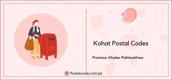 Kohat Postal Codes